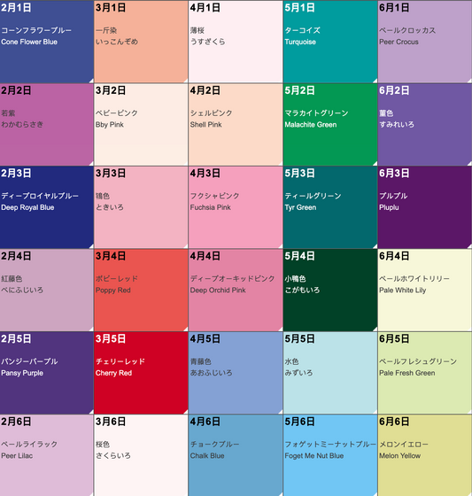 Find your birthday colour.
