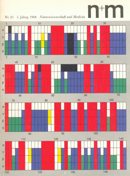 N+M Zeitschrift