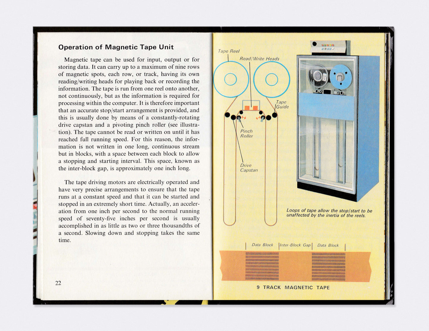 How it works... the computer (1979)