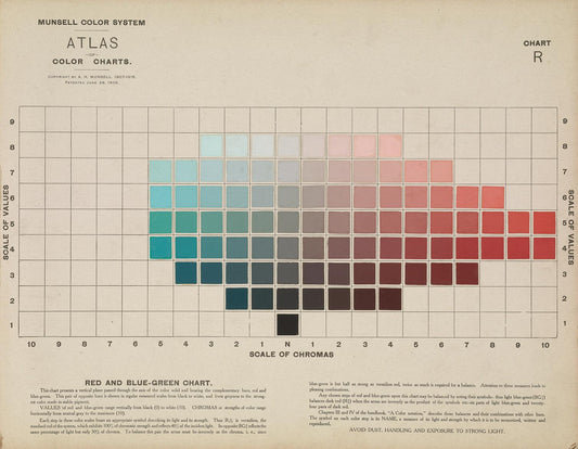 Atlas of the Munsell Color System. 1915