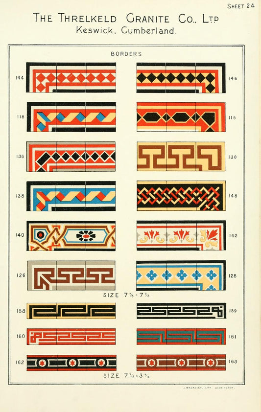 Threlkeld Granite Co, 1898