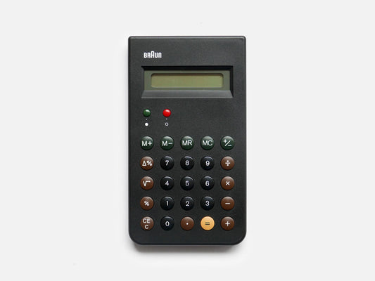 251 words you can spell with a calculator.