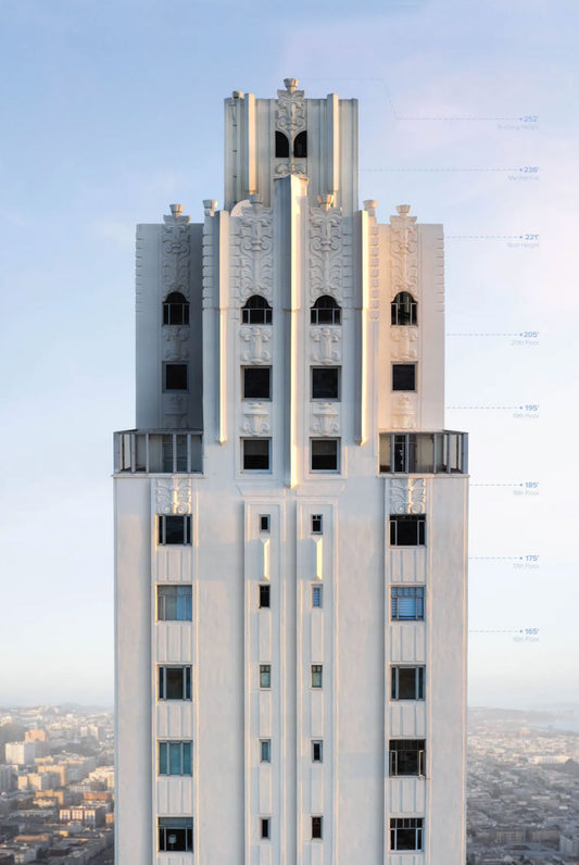 Mmm, skyscraper I love you.