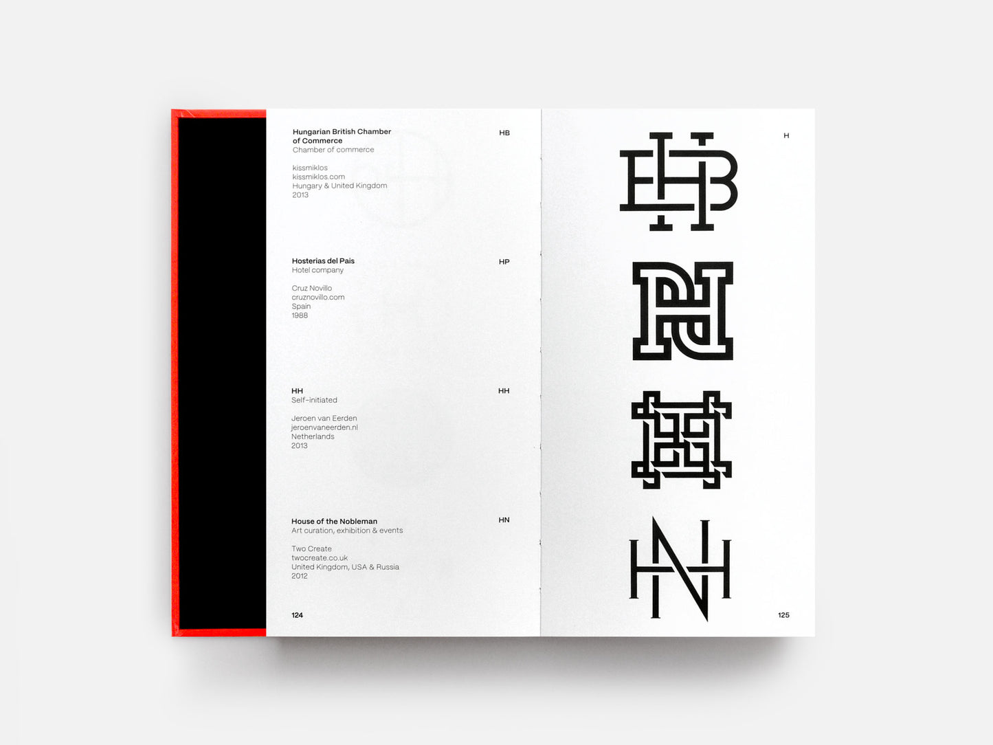 Monogram Logos – Present & Correct