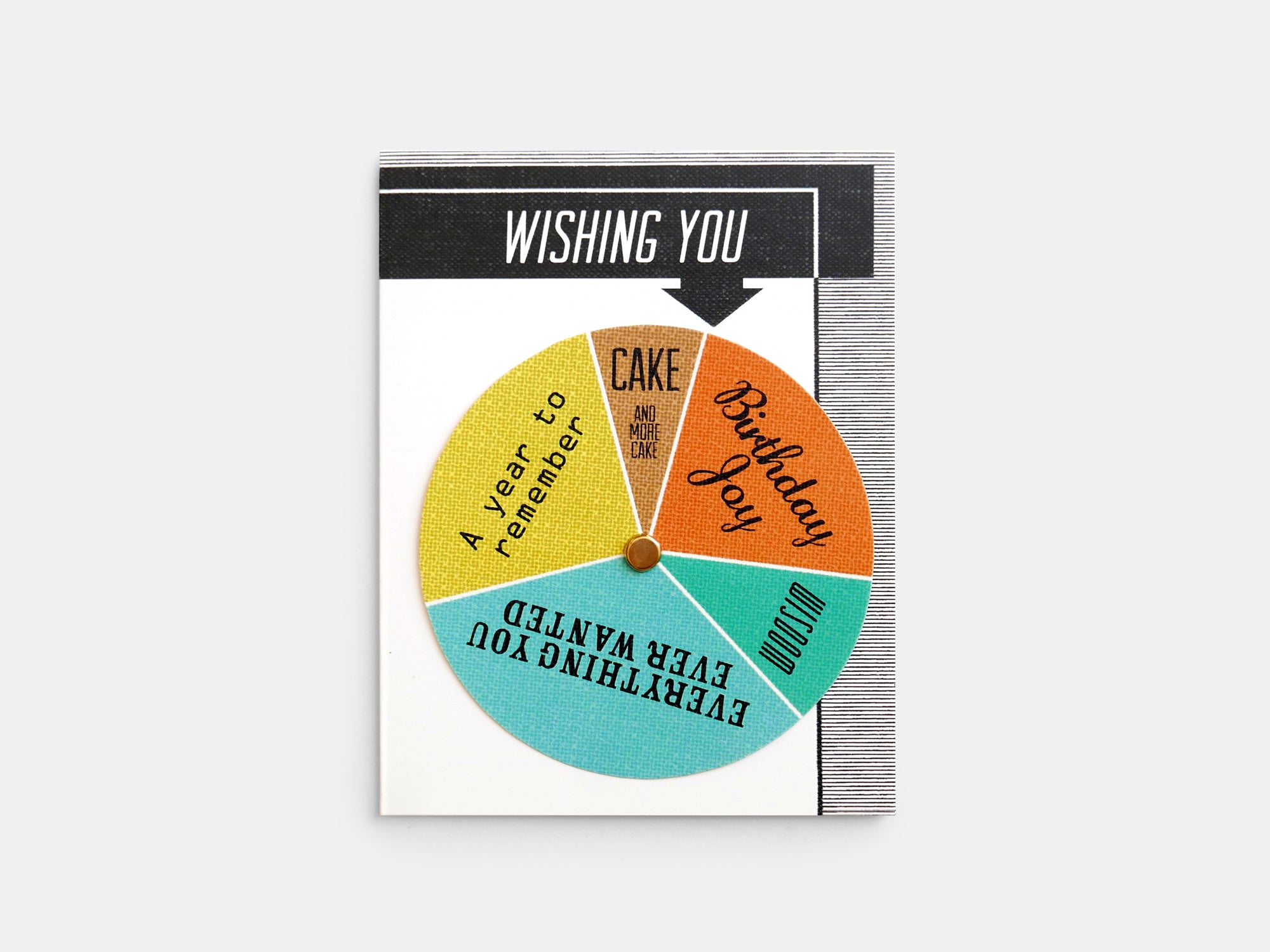 Birthday Dial Card – Present & Correct