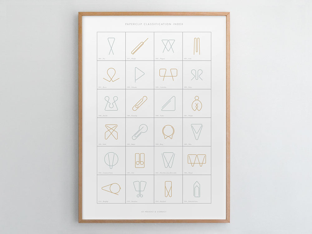 Paperclip Index Chart – Present & Correct