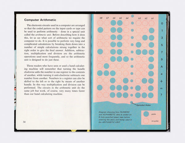 How it works... the computer (1979) – Present & Correct